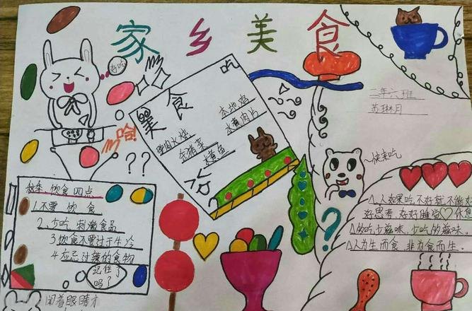 绘画手抄报怎么画 美食的手抄报怎么画？