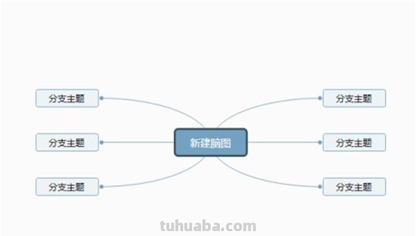 思维导图怎么设计视频 wps思维导图怎么弄动画? 思维导图怎么设计视频 wps思维导图怎么弄动画?