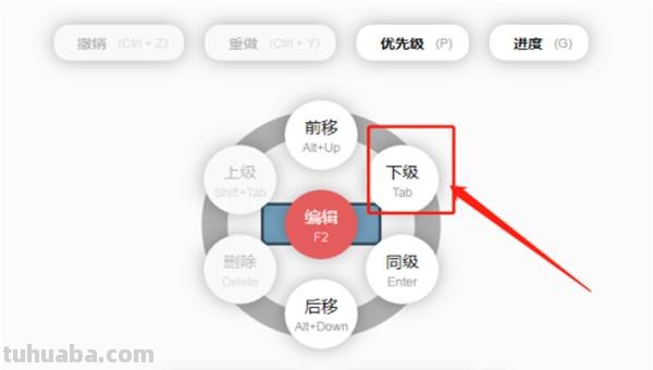 思维导图怎么设计视频 wps思维导图怎么弄动画? 思维导图怎么设计视频 wps思维导图怎么弄动画?