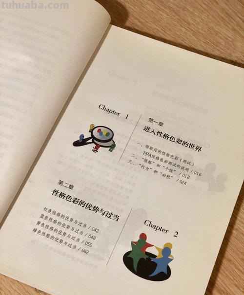 乐嘉与性格色彩学：探索人性的神秘面纱 