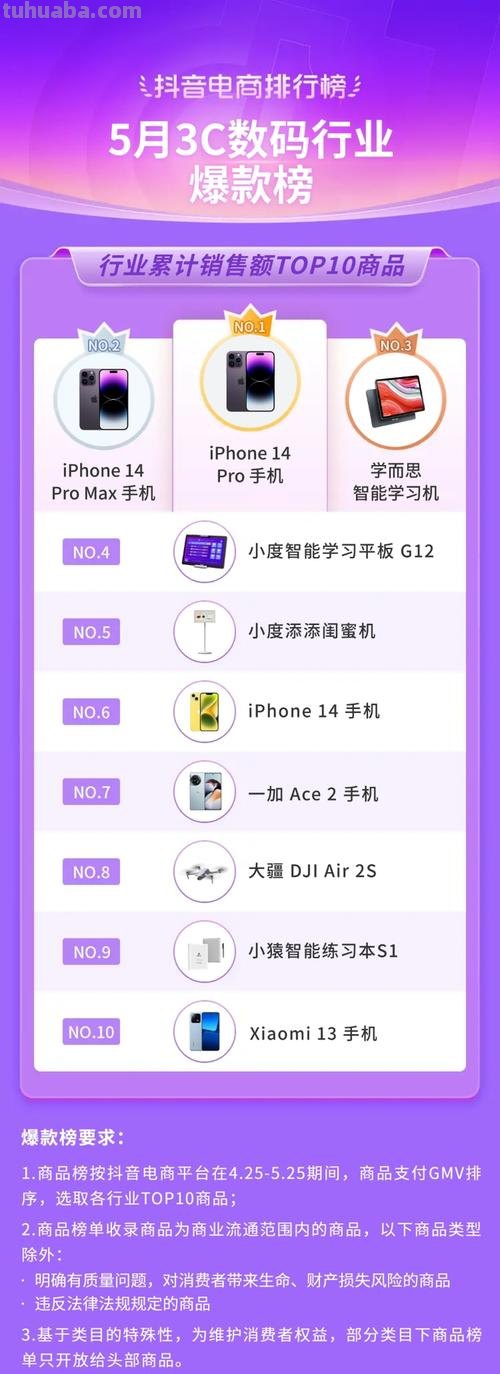 小度读书卡长什么样 小度天眼怎么使用？