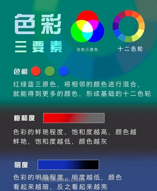色彩搭配课-如何学习色彩搭配课程 