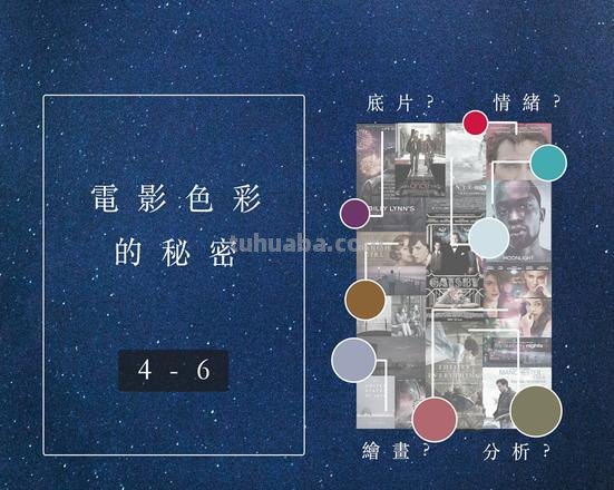 影评色彩分析：探究电影中的意象和情感 