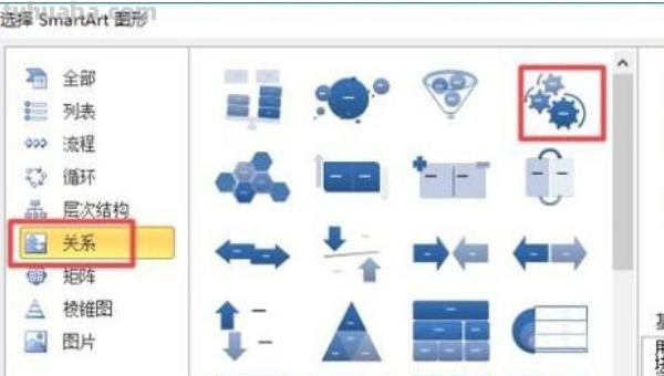 怎么自己做思维导图 思维导图怎么制作？