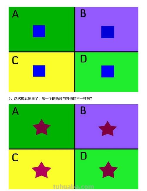 色彩辨识度及色彩辨识度测试——如何测试自己的色彩感知能力？ 