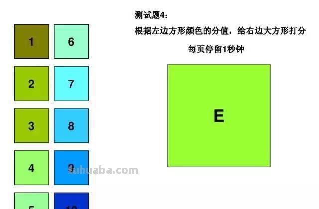 色彩辨识度及色彩辨识度测试——如何测试自己的色彩感知能力？ 
