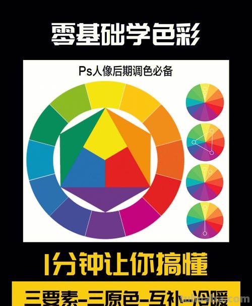 色彩的了解及色彩的讲解 