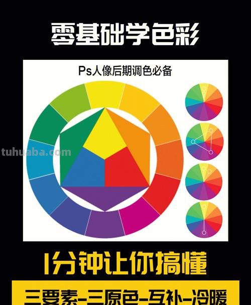 色彩的了解及色彩的讲解 