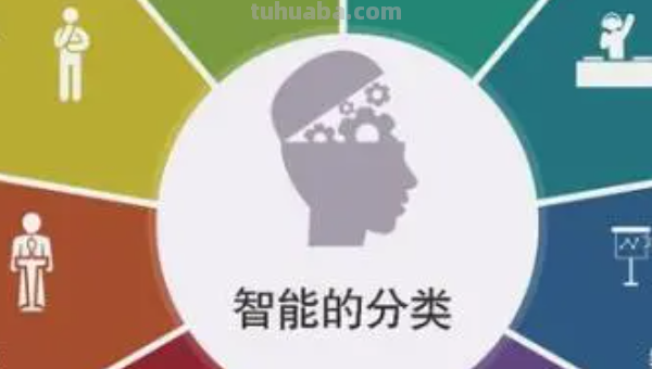 简述掌握知识和发展智力的关系