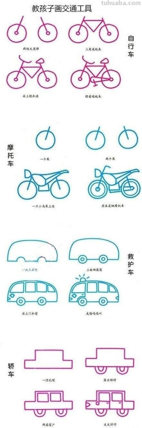 一些交通工具的简笔画，这个很适合拿去教小朋友