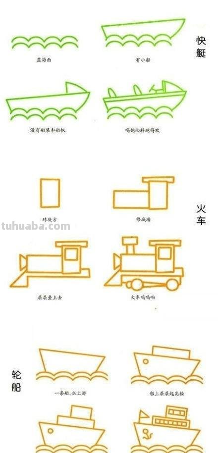 一些交通工具的简笔画，这个很适合拿去教小朋友