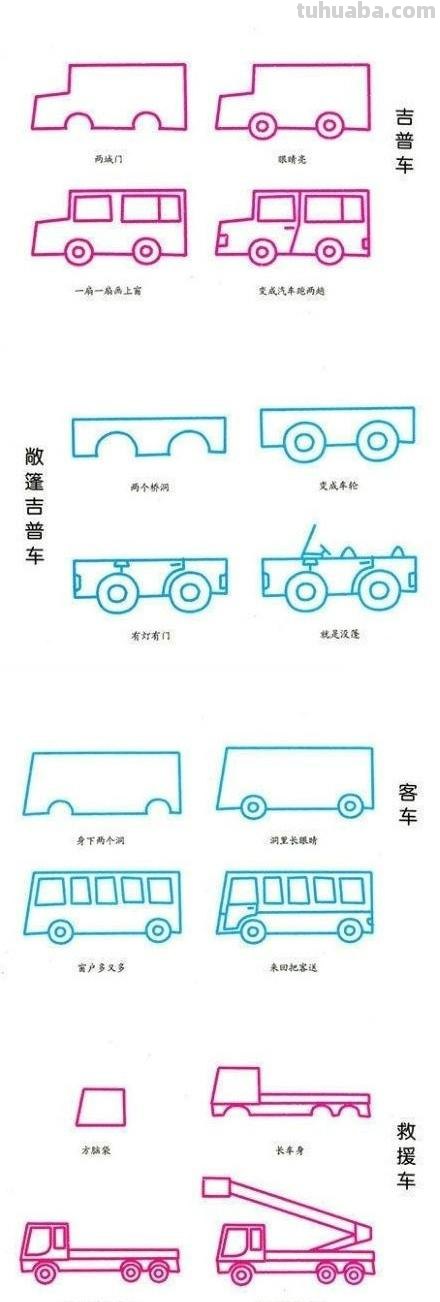 一些交通工具的简笔画，这个很适合拿去教小朋友