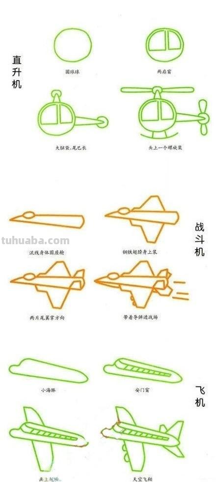 一些交通工具的简笔画，这个很适合拿去教小朋友