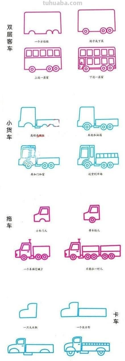 一些交通工具的简笔画，这个很适合拿去教小朋友