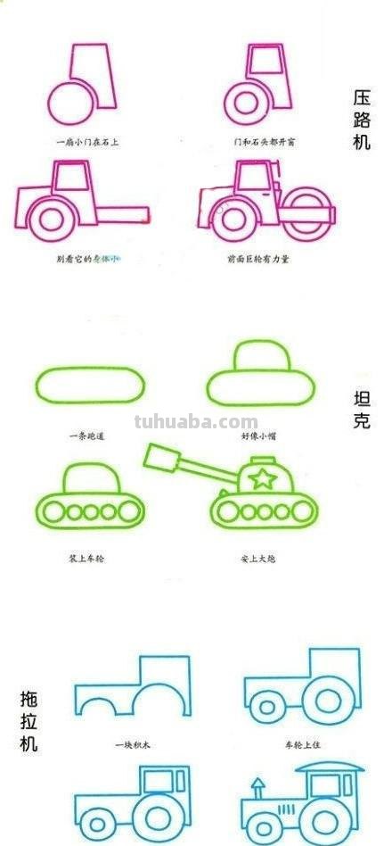 一些交通工具的简笔画，这个很适合拿去教小朋友