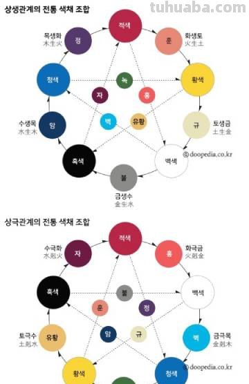 物皆着我之色彩，以物观我——探究色彩与人的关系 