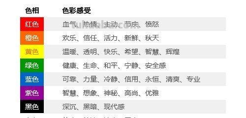 《唯一色彩》歌词及其含义：揭示内心深处的真实情感 