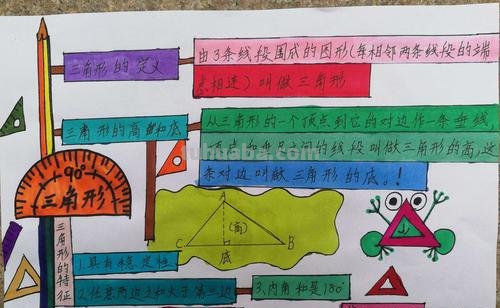 思维导图怎么写 数学 数学思维导图写什么?
