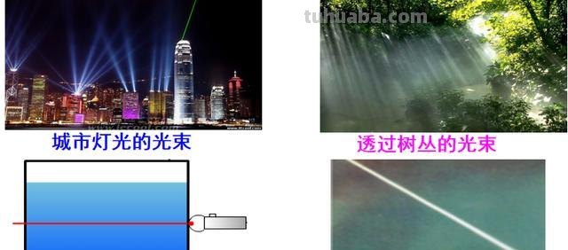 光是沿什么传播的 影子的形成说明光是沿什么传播的