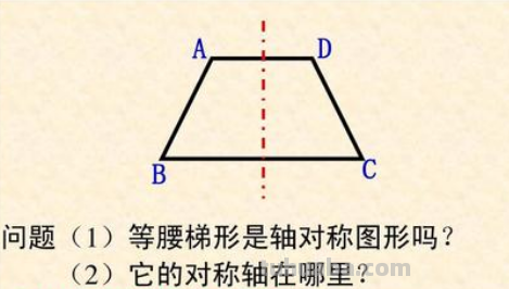 什么叫做等腰梯形