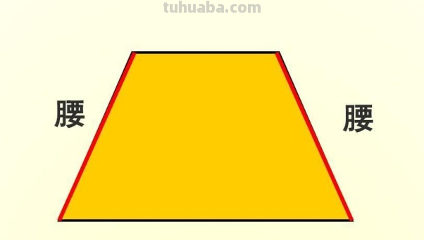 什么相等的梯形叫做等腰梯形