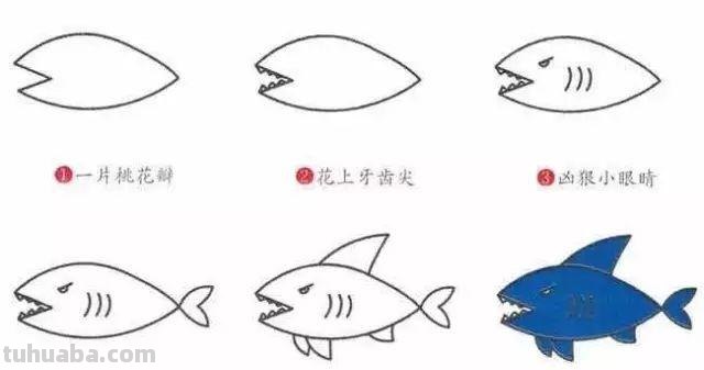 幼儿园小动物简笔画教程大全，老师家长收藏备用