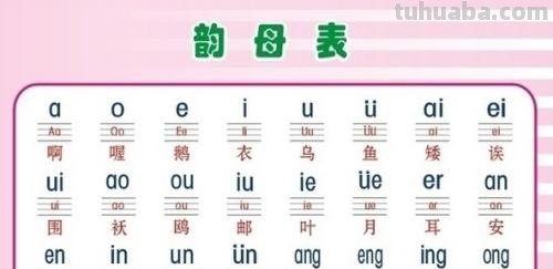 复韵母都有哪些