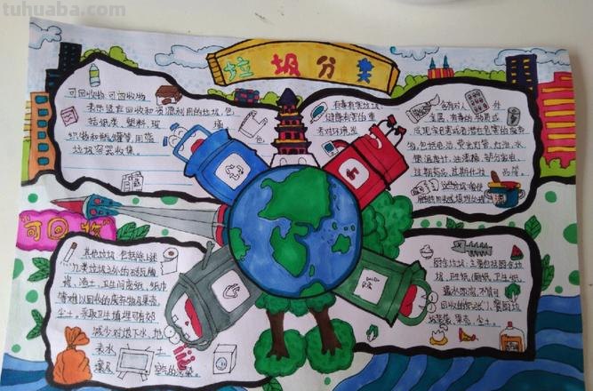 垃圾手抄报怎么做 垃圾分类手抄报怎么画？