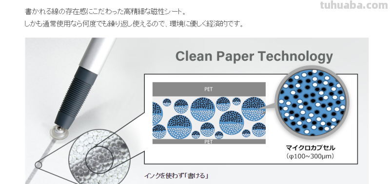 虽迟但到-2020年日本文具大赏又有哪些神仙文具？