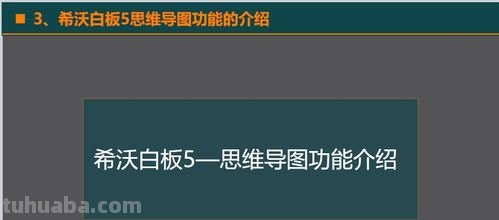 制作思维导图怎么变小 希沃白板中思维导图怎么缩小？