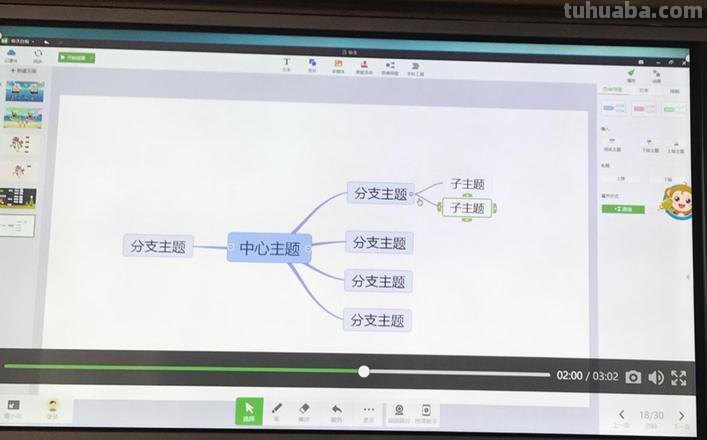 制作思维导图怎么变小 希沃白板中思维导图怎么缩小？