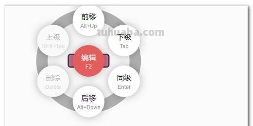 岩画思维导图怎么画 怎样画思维导图？