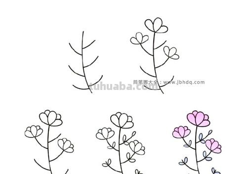 怎么画花朵简笔画步骤 简笔花朵的画法?
