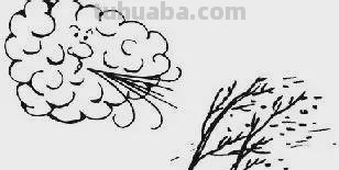 风的简笔画怎么画 如何画流动的风？