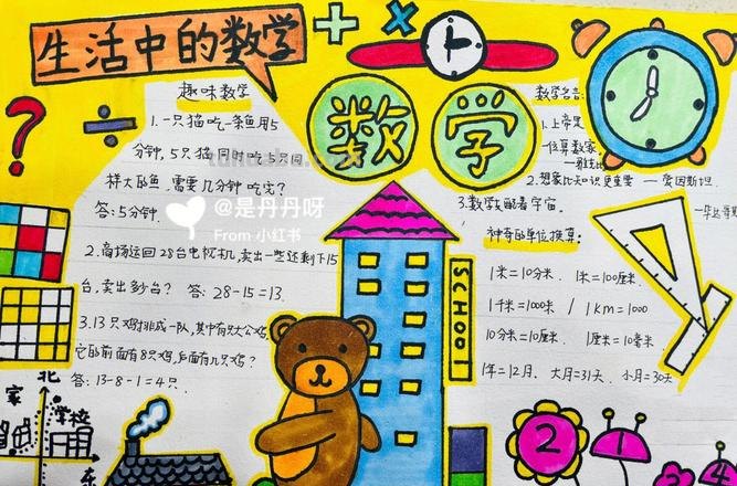 数学手抄报字怎么写 数学手抄报内容怎么写？