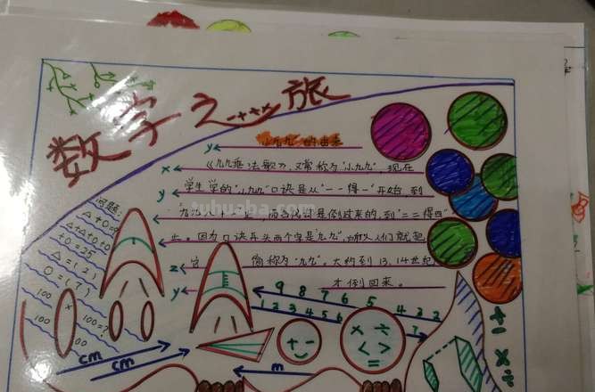 数学手抄报字怎么写 数学手抄报内容怎么写？