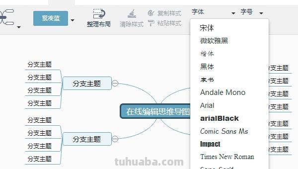 技师思维导图怎么画 如何画思维导图？