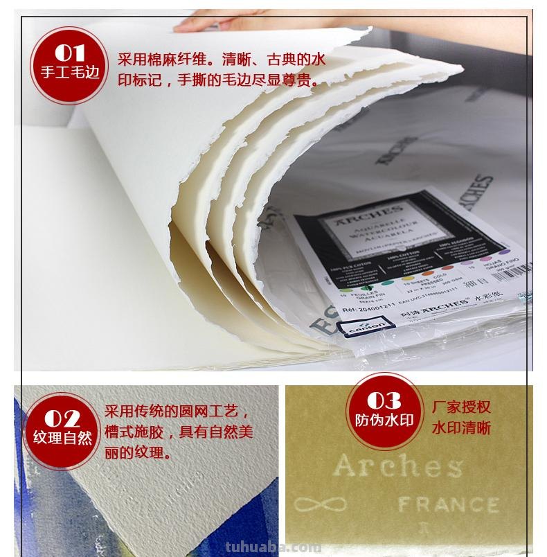 水彩画工具—水彩纸、水彩本