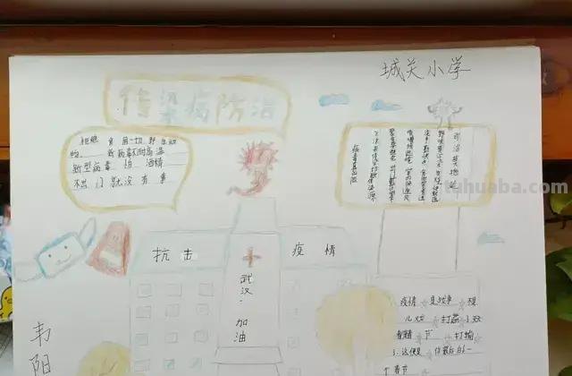 16张小学生助力防疫情手抄报，满满都是爱，第一张就被感动到了