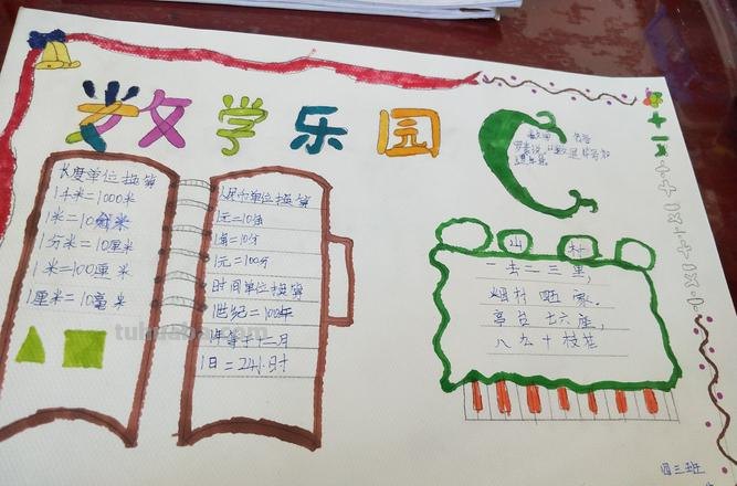 数学手抄报的内容怎么 趣味数学手抄报内容怎么写？