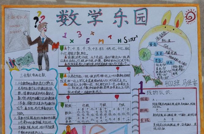 数学手抄报的内容怎么 趣味数学手抄报内容怎么写？