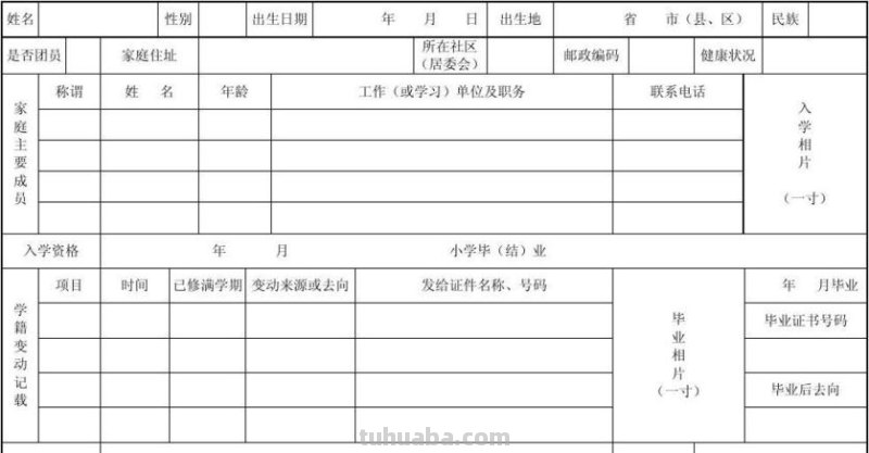 学籍卡读书卡怎么办的 网上学籍卡怎么办理？