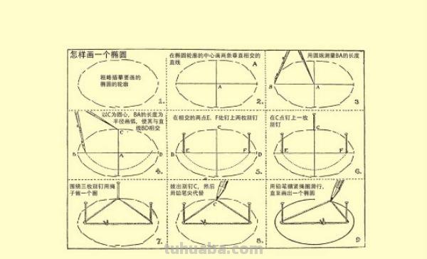 精湛到令你叹为观止的简画技法