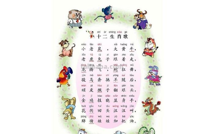 十二生肖儿歌顺口溜 十二生肖儿歌顺口溜 十二生肖歌