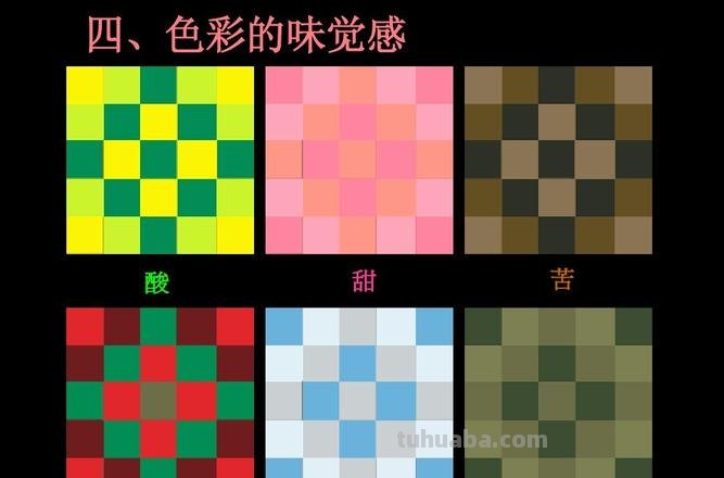 色彩能力测试及色彩能力测试题及答案——如何测量你的色彩感知能力？ 