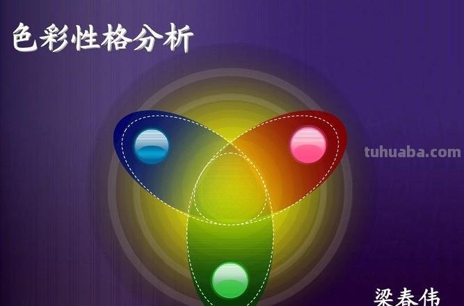 探究性格色彩的理论与应用 