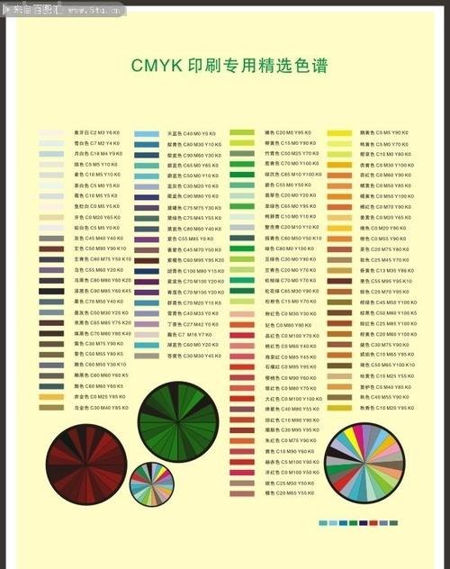 色彩对应色及色彩对应色卡——打造绚烂的色彩世界 