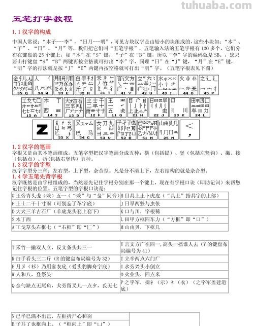 五笔口诀顺口溜 五笔口诀顺口溜图片