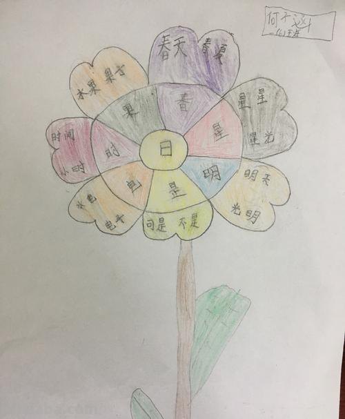 思维导图怎么画语文 怎样做一份一年级上册语文的思维导图，识字？