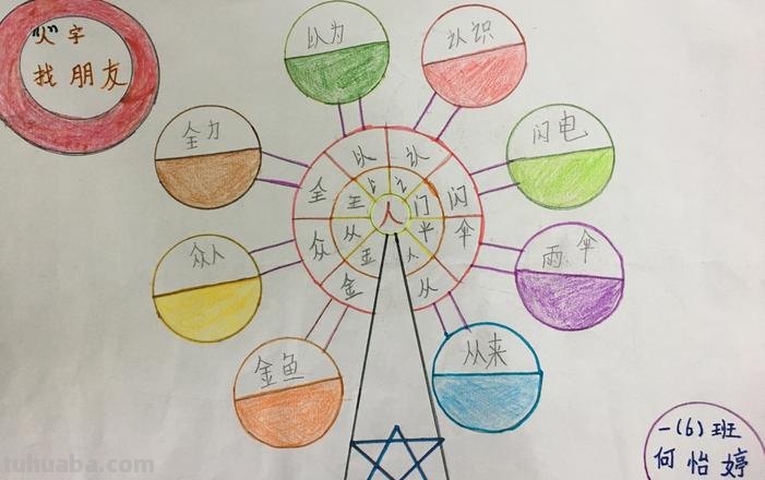 思维导图怎么画语文 怎样做一份一年级上册语文的思维导图，识字？